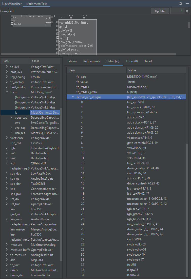 meter-assigns meter-assigns