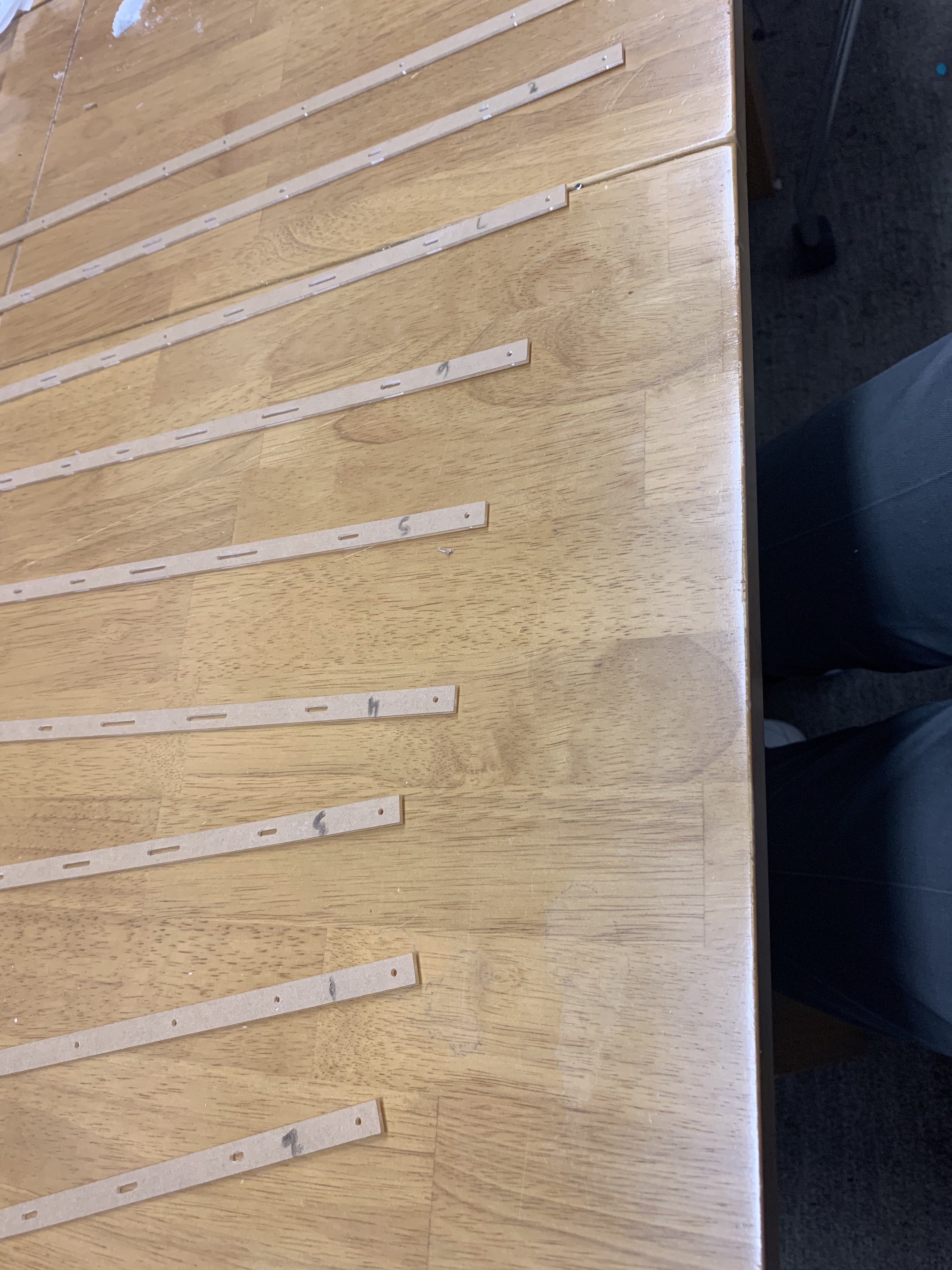 beamsstart beamsstart